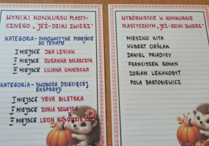 Wyniki konkursu "Jeż - dziki zwierz"